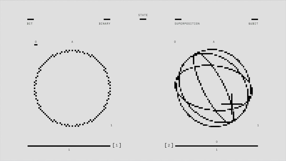 Square Wave Vs Sinewave UPS for Computers